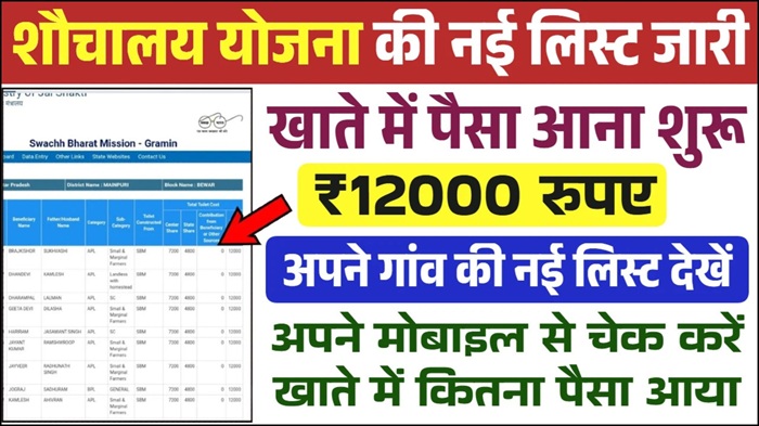 Sauchalay Yojana Registration 2025