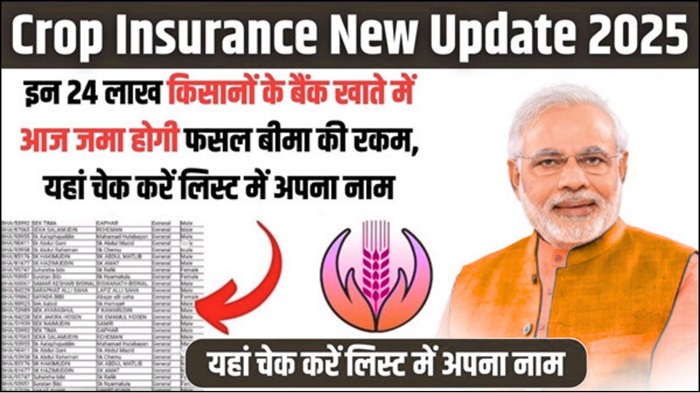 List Crop Insurance 2025