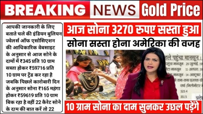 Gold Price Today