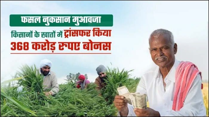 Agriculture Loan