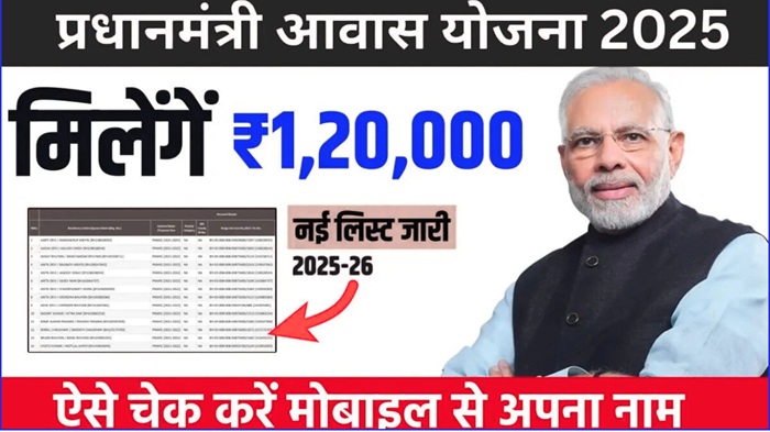 PM Awas Yojana Beneficiary List