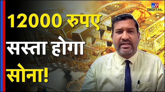 Gold Price Today
