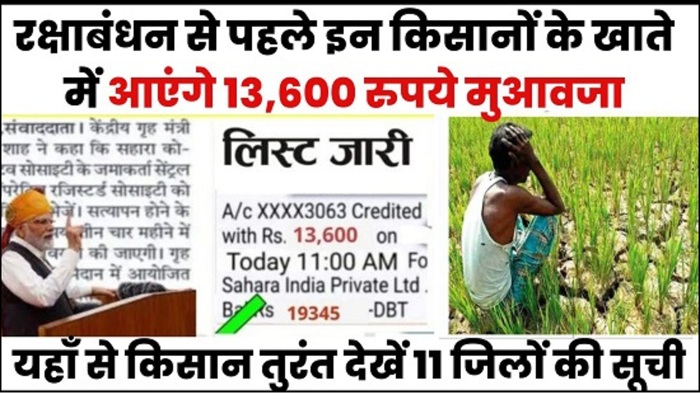 Crop Insurance List 2025