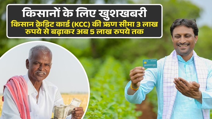 Kisan Credit Card
