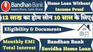 Bandhan Bank Home Loan 2025