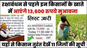 Crop Insurance List 2025