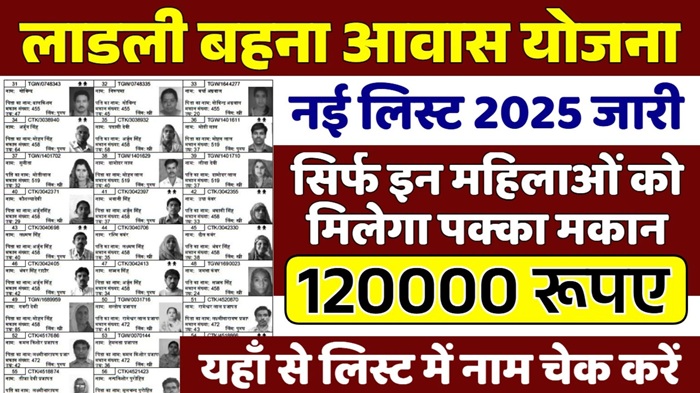 Ladli Behna Awas Yojana List