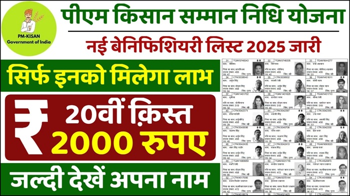 PM Kisan Beneficiary List