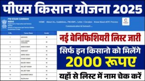 PM Kisan Beneficiary List