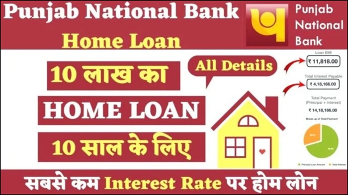 Punjab National Bank Personal Loan