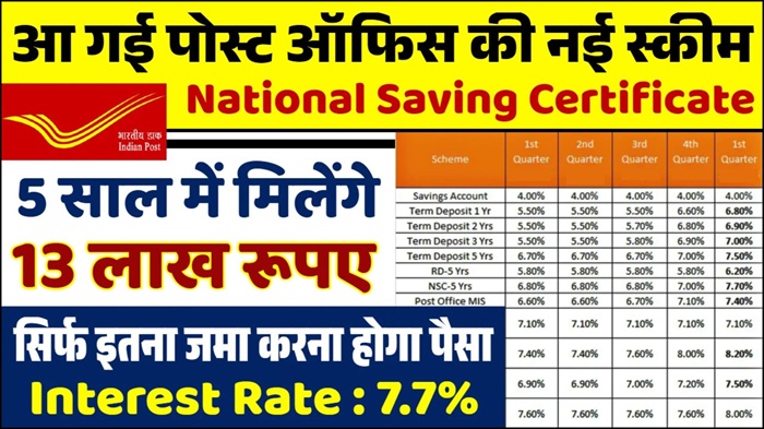Post Office NSC Scheme