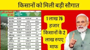 farmer loan