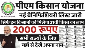 PM Kisan Beneficiary List