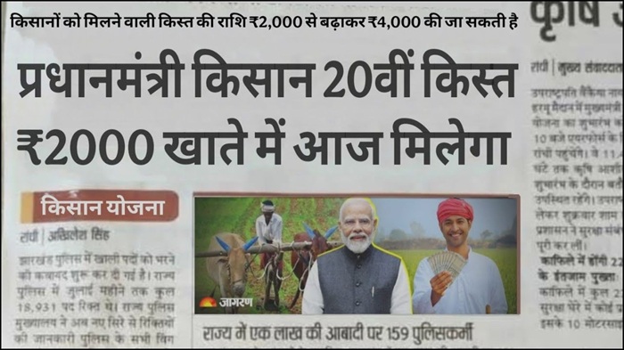 PM Kisan Samman Nidhi Yojana