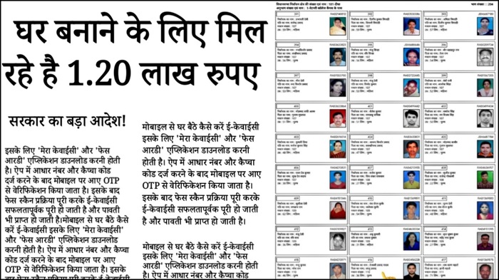 PMAY 2.0 Online Apply