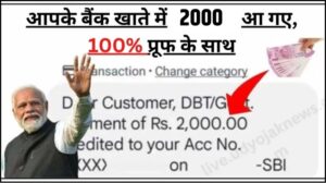 Pm Kisan Beneficiary List 2025