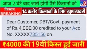 PM Kisan Beneficiary List 2025