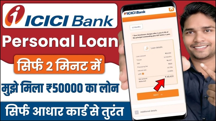 ICICI Bank Personal Loan 2025
