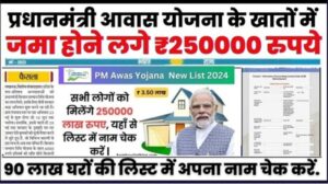 PM Awas Beneficiary Status