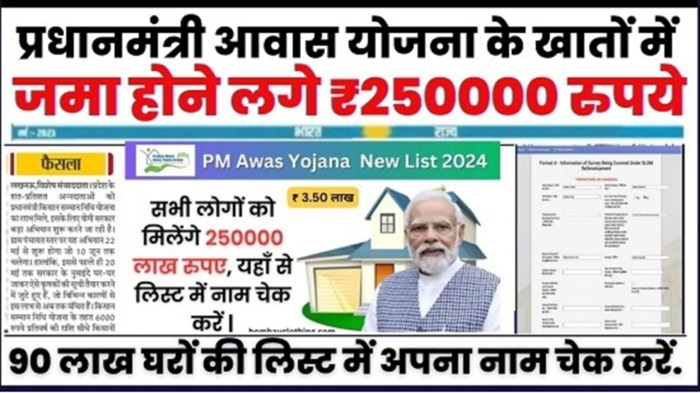 PM Awas Beneficiary Status